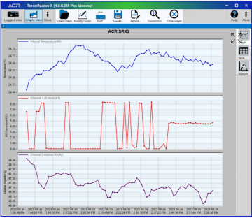 ACR Systems TRX Software