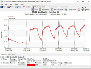 ACR Trend Reader Express Software